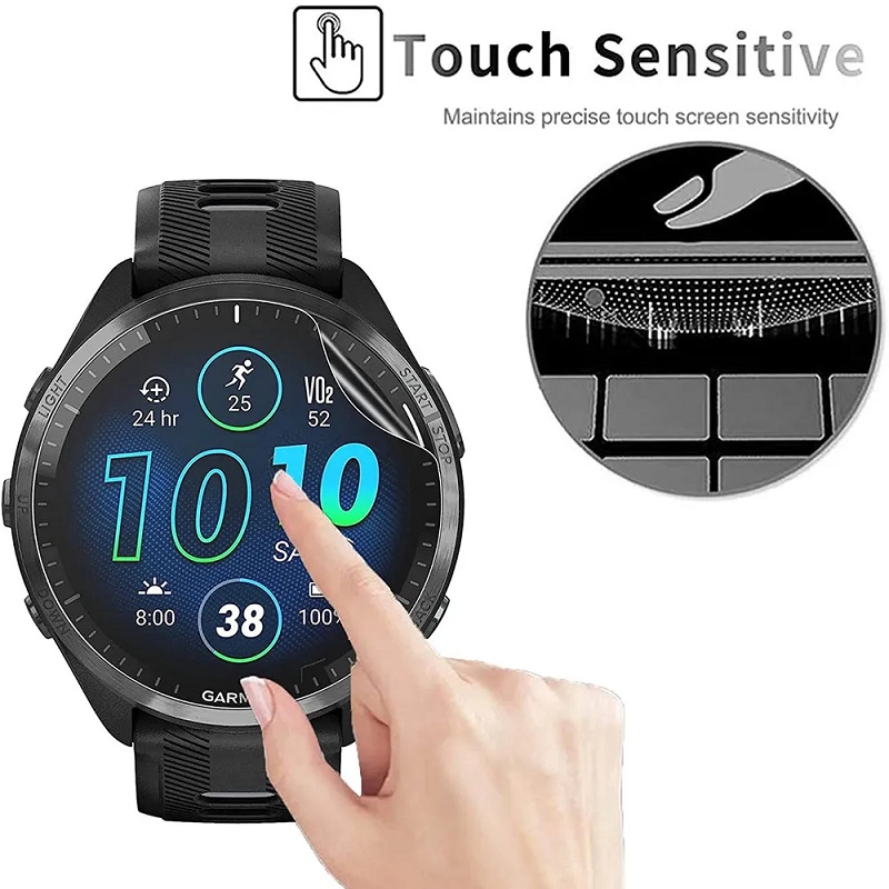 1-5Pcs Hydrogel Film For Garmi - Hydrogel Screen Protector 评论和价格