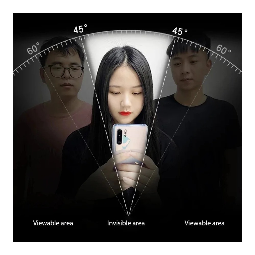 5PCS Privacy Hydrogel Film For - Vivo X200 评论和价格